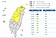 入夜雨彈炸半個台灣　10縣市豪大雨特報　3地區防雷擊強陣風
