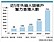 移工人頭戶攀升　成打詐新隱憂