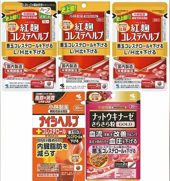 日本小林製藥的紅麴保健食品導致民眾出現腎病症狀。圖/取自小林製藥X