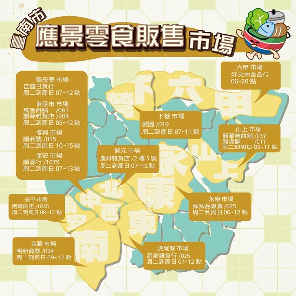 台南市場處推出「潤餅」地圖，清明祭祖免方便採買。圖／台南市政府提供