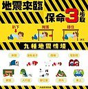 保命必看！地震來時怎逃？躲哪最好？揭各種情境「逃生避難原則」別再急開門跑出去