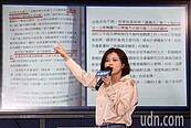 李四川稱都更靠市民配合　游淑慧「認同一半」：市府敢衝才是重點