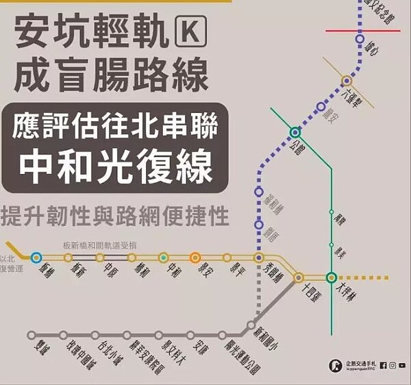 知名網紅企鵝交通手札認為,新北市捷運局應藉由這次環狀線的中斷「重新評估安坑輕軌串聯中和光復線 」,一併解決安坑輕軌因轉乘不便,致使運量始終低迷的問題。圖/引用自企鵝交通手札粉專