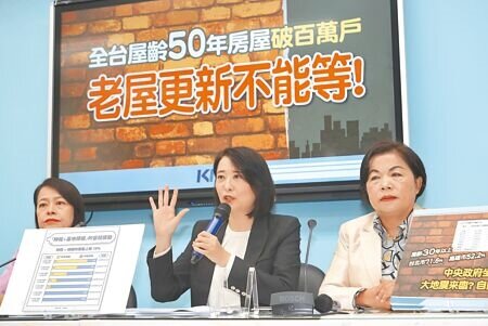國民黨立法院黨團呼籲,政府應對全台30年以上老屋,進行全面性總體檢,將面臨落日的相關老屋重建法令須即刻修法,讓地方政府有適當的法令依據,持續推動都更。(劉宗龍攝)