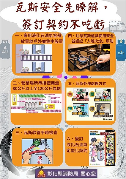 瓦斯火災氣爆94%在營業住家! 消防局籲6大防範保安全 消防局呼籲民眾平時使用瓦斯鋼瓶時應注意,以避免災害發生。 圖/消防局提供