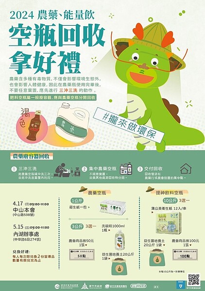新竹市環保局將於4/17及5/15舉辦農藥空瓶回收兌好禮活動。圖/新竹市政府提供