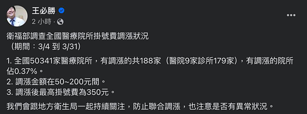 醫療院所掛號費取消天花板後，衛福部次長王必勝指出，目前未有聯合漲價的情況。圖／擷取自王必勝臉書