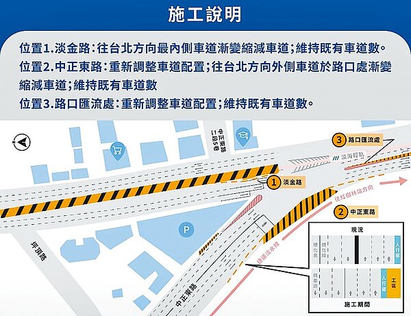 淡北道路工程淡水端2處匝道4月15日起動工,共分為5個階段施工交維。(新北市工務局提供/張鎧乙新北傳真)