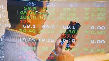 以伊衝突升溫,金融市場情緒緊繃,內外資法人初步確認,市場短期受衝擊難免。圖∕本報資料照片