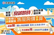 售屋掌握「良誠即時」　永慶房屋加碼送機票禮券！線上試算房價、屋主委售通通都可以抽獎