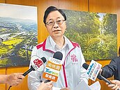 桃震後修繕　沒紅黃單也能申請