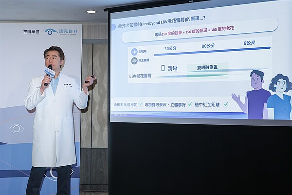 遠見眼科總院長張聰麒分享新式老花雷射。圖/遠見眼科提供