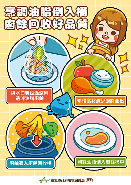 「這動作」釀廚房水管堵塞 2小撇步來避免! 廚餘油脂別亂倒!簡單小動作確保居家環境舒適。圖/台北市環保局提供