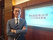 交屋潮助力　中部建商股翻倍漲