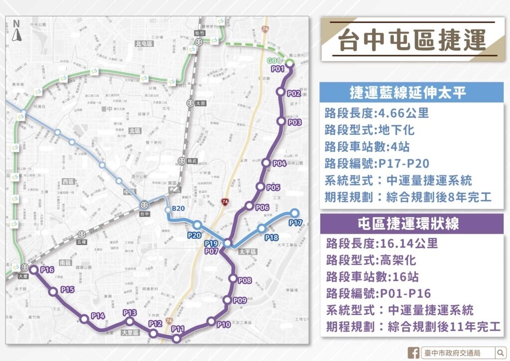 屯區捷運路線規劃示意圖，圖片台中市政府提供