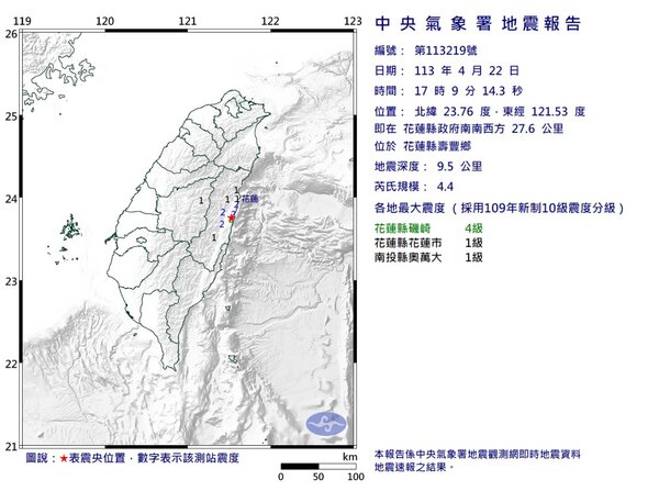 22日下午5時09分花蓮縣壽豐鄉發生芮氏規模4.4地震。圖／氣象署