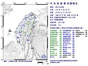 22：11地牛翻身！規模5.9全台都有感！