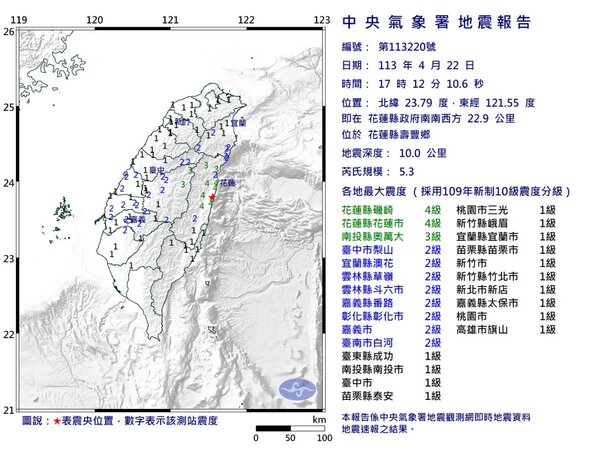 22日下午5時12分花蓮縣壽豐鄉發生芮氏規模5.3地震。圖／氣象署
