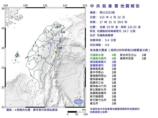 22日下午5時08分花蓮縣壽豐鄉發生芮氏規模4.9地震。圖／氣象署
