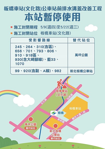 「板橋車站(文化路)」候車亭施工改道公告。圖/新北市政府提供