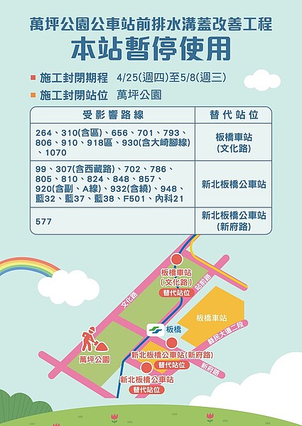 「萬坪公園」候車亭施工改道公告。圖/新北市政府提供