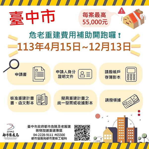 台中113年度重建計畫補助圖卡。圖/台中市府提供