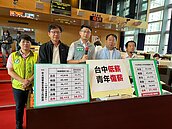 台中薪資六都墊底、房租第三高　議員要市府提對策