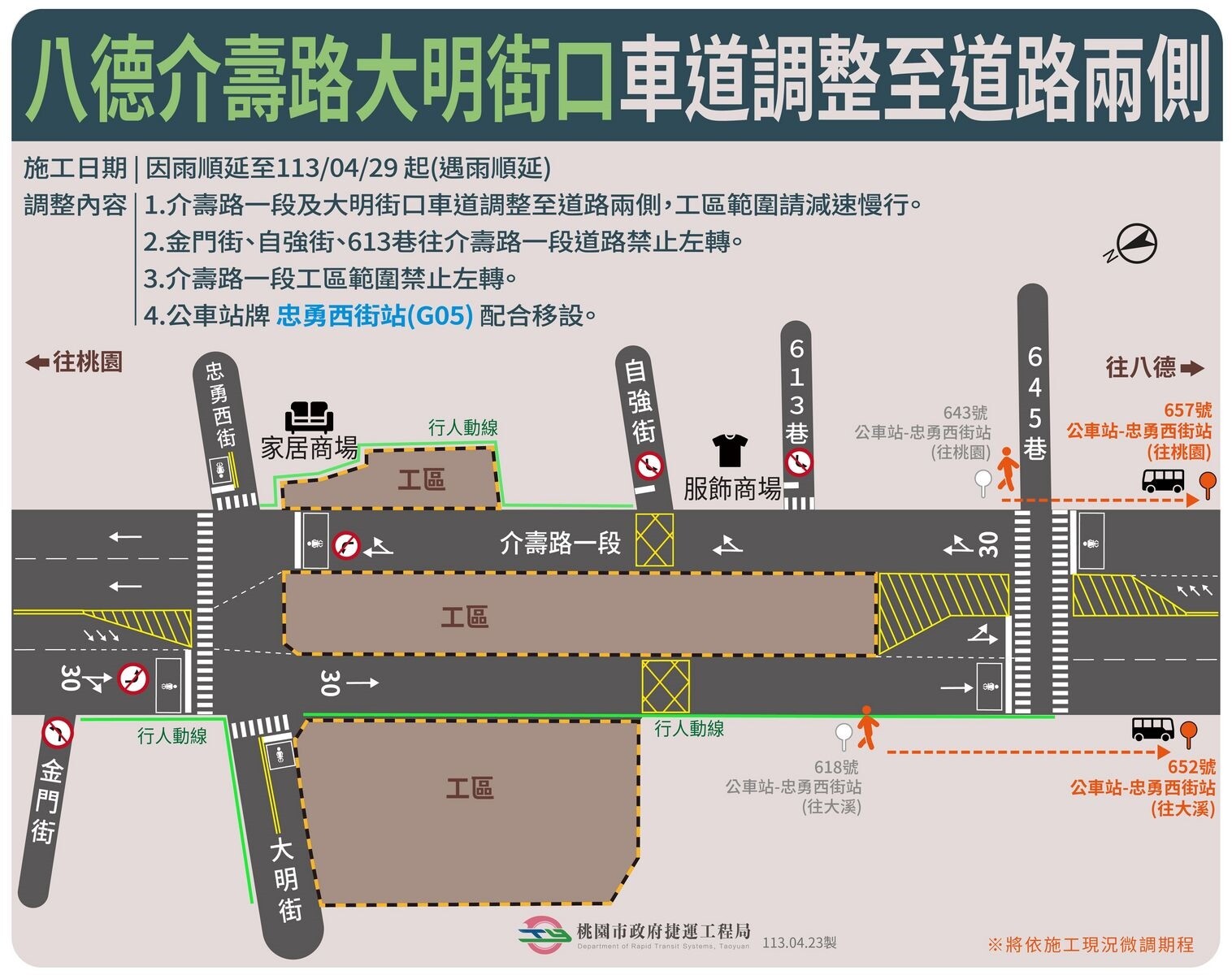 八德介壽路大明街口車道調整至道路兩側。圖／桃園市捷運工程局提供