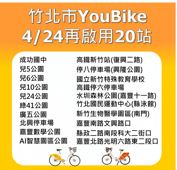 竹北新增20處YouBike借還站點。圖/竹縣府提供