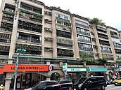 台灣公設比怎麼走到今日動輒30％以上？