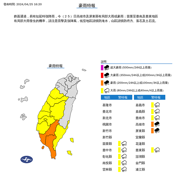 中央氣象署16時20分針對高雄及屏東發布豪雨特報。圖／中央氣象署