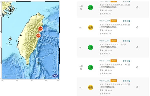 花蓮近海半小時內連續發生規模6.1至4的地震，也把很多人從睡夢中搖醒。