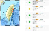 晃醒了難入睡！花蓮凌晨連震　最大震度4級  