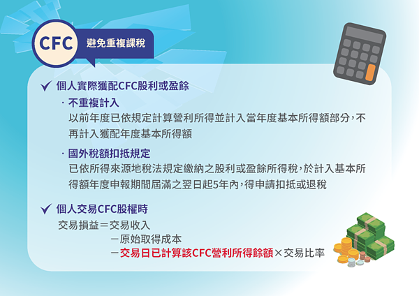 個人受控外國企業（簡稱CFC）制度。圖／財政部南區國稅局
