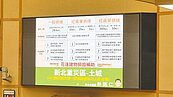 住宅租金攀升　議員籲新北社宅凍漲