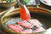 回不去了…叔叔大聊「299燒肉吃到飽」他難以置信　網：吃過99元