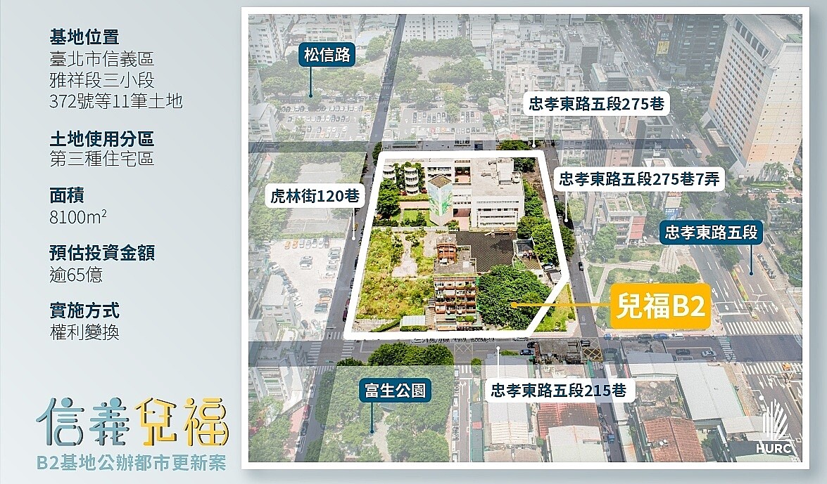 信義兒福B2基地緊鄰信義計畫區，使用分區為第三種住宅區，基地區位相當好。本案可申請「TOD 2.0 計畫專案」及「臺北市防災型都更專案」，預估容積獎勵將突破50％。圖／國家住都中心提供