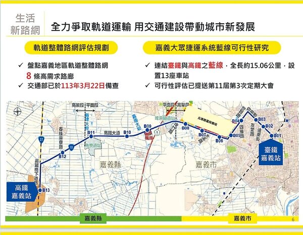 嘉義市長黃敏惠4月30日在嘉義市議會施政報告，提出「嘉義大眾捷運系統藍線可行性研究」的藍綠捷運系統示意圖。圖／嘉義市政府提供