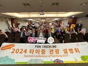簽署合作意向書！台中觀旅局攜23業者前進韓國