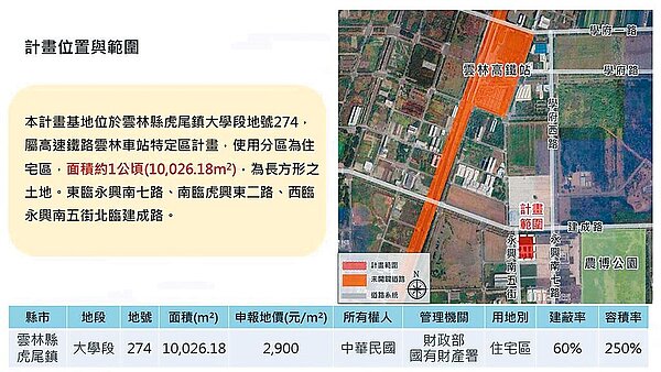 雲林縣府2日公告招標「雲林縣整合式長照附高齡友善旅宿康養樂活基地興建營運移轉案」，基地位於虎尾高鐵站附近，面積約1公頃。圖／雲林縣府提供