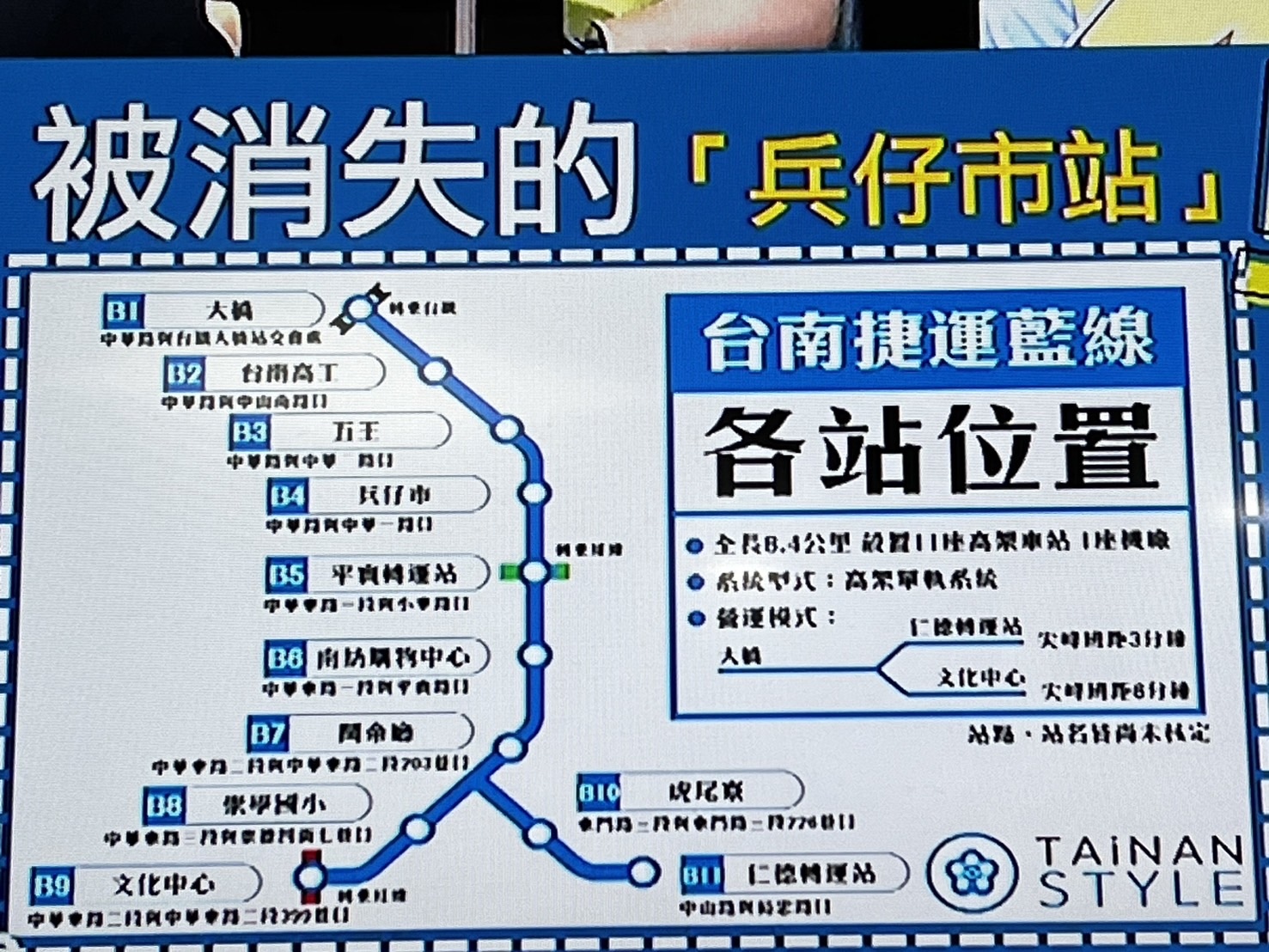 市議員林燕祝在議會關切台南捷運第1期藍線取消「兵仔市站」。記者吳淑玲／攝影 