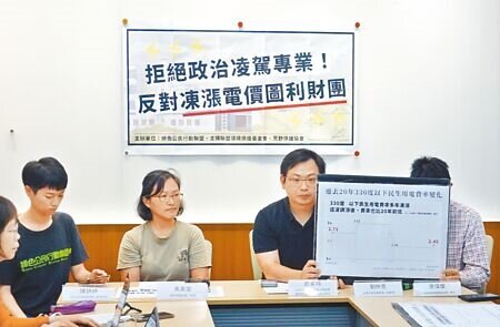 荒野保護協會專員黃嘉瑩(中左)、台大氣候變遷與永續發展國際學位學程兼任助理教授趙家緯(中右)等人3日舉行記者會,要求電價審議應獨立於政治力。(姚志平攝)
