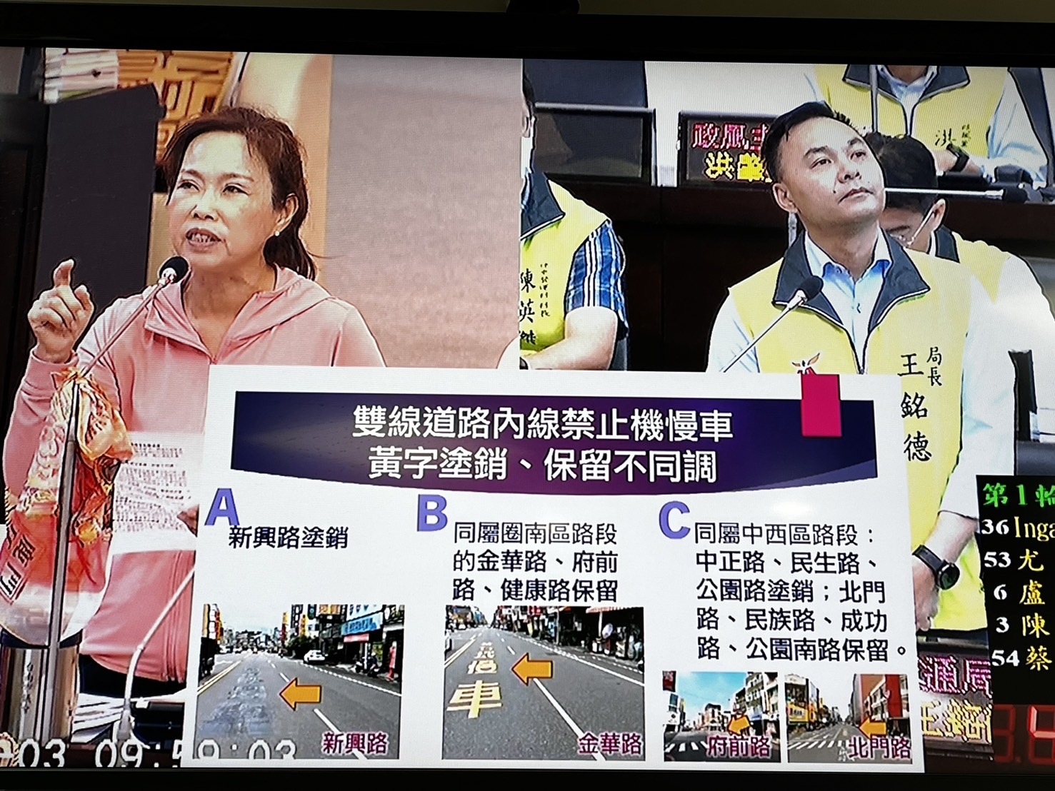 台南市議員林美燕（左）在議會質詢交通局長王銘德，指市區許多雙線道路內線禁止機慢車黃字塗銷不同調，常令機車騎士嚇到。記者吳淑玲／攝影 