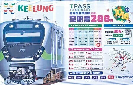 基隆市政府為促進公共運輸利用,去年10月16日推出288定期票,可不限次數搭乘基隆市區內公車及台鐵。交通處統計,公車運量今年第1季較去年成長12%,有效提升民眾使用公共運輸意願。(本報資料照片)