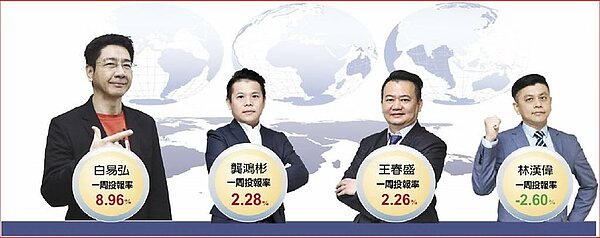 台股逐洞賽個人賽