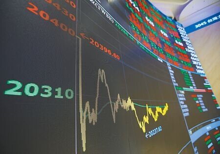 聯準會降息預期,台灣股匯雙漲。此為示意圖。(本報資料照片)