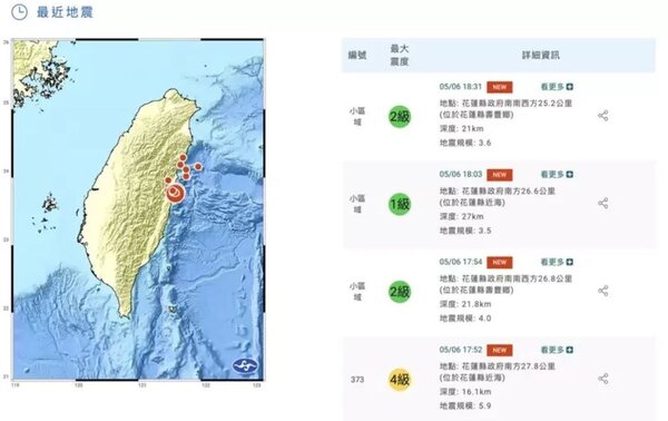 6日下午在7分鐘內連2起規模5.9地震。圖／截至中央氣象署