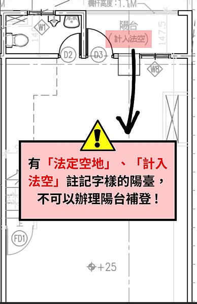 使用執照竣工平面圖示意圖。圖/新北市政府提供