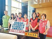 6成監視器逾10年　今年編1億汰換