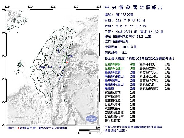 中央氣象署發布地震報告。圖/中央氣象署提供